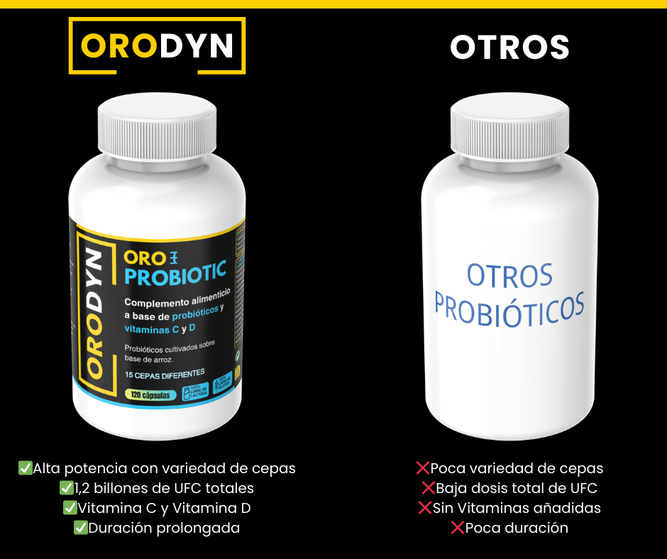 Oro Probiotic 120 cápsulas
