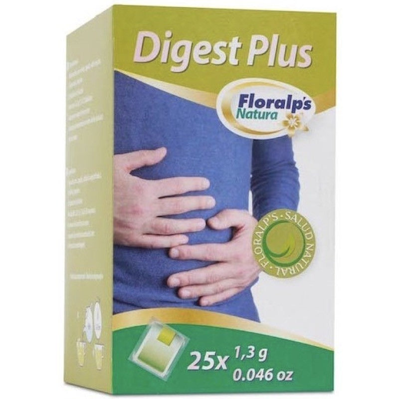 Digest Plus