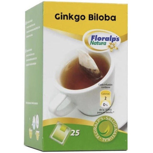 Ginkgo Biloba