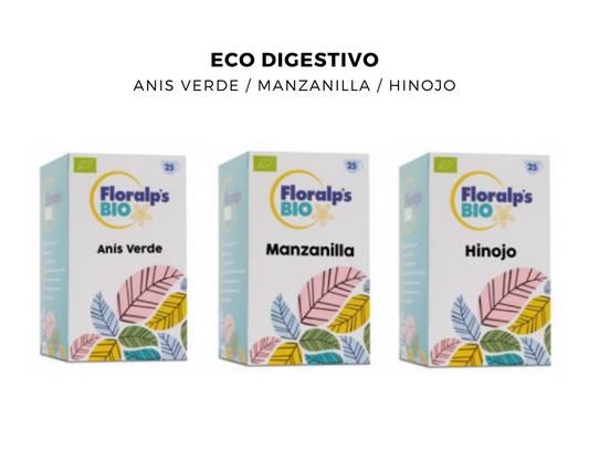 Infusiones Bio-Digestivas