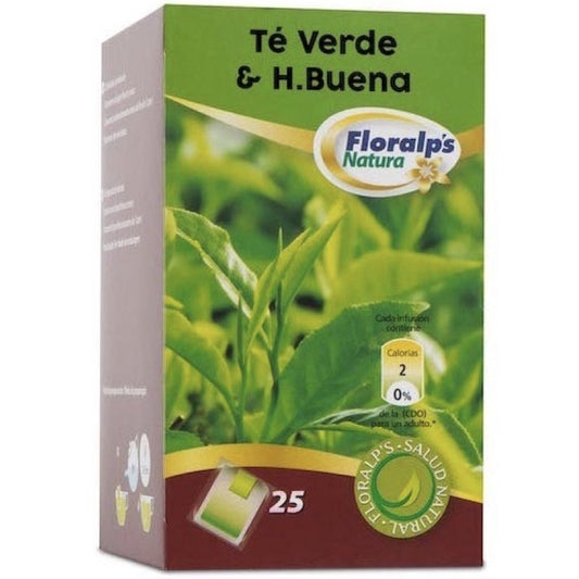 Té Verde y Hierbabuena